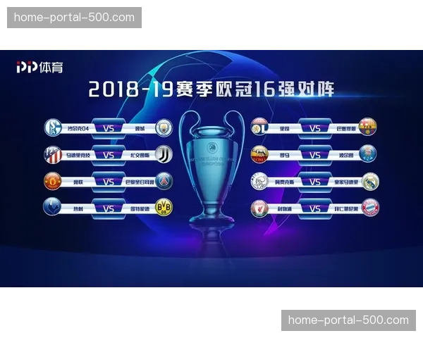 欧冠16强抽签采用蛇形对阵表，可能出现皇马对阵曼城超级对决