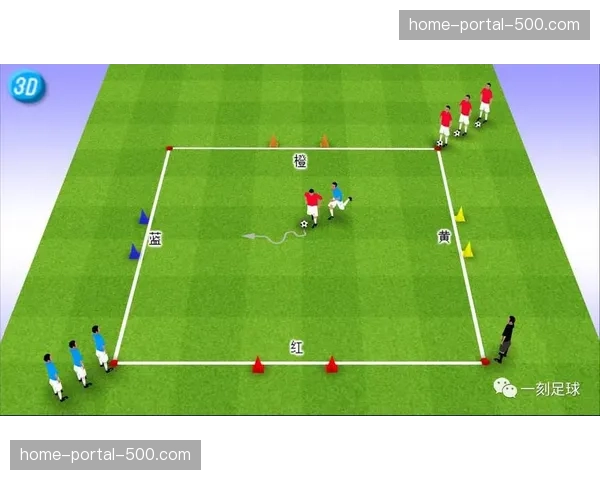 深度报道:意大利足球学校如何利用数据技术改善青训球员射门训练 深度报道:意大利足球学校如何利用数据技术改善青训球员射门训练